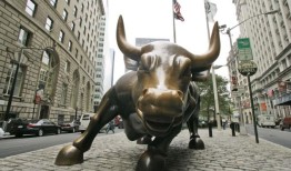 华尔街、伯明翰股市报告全天上涨