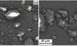科学家们将一种有效抗抑郁药的溶解度提高了1600倍