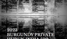 胡润印度500强：工业产品引领新进入者，金融业紧随其后