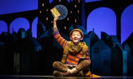 MTI发行《查理和巧克力工厂》获得许可